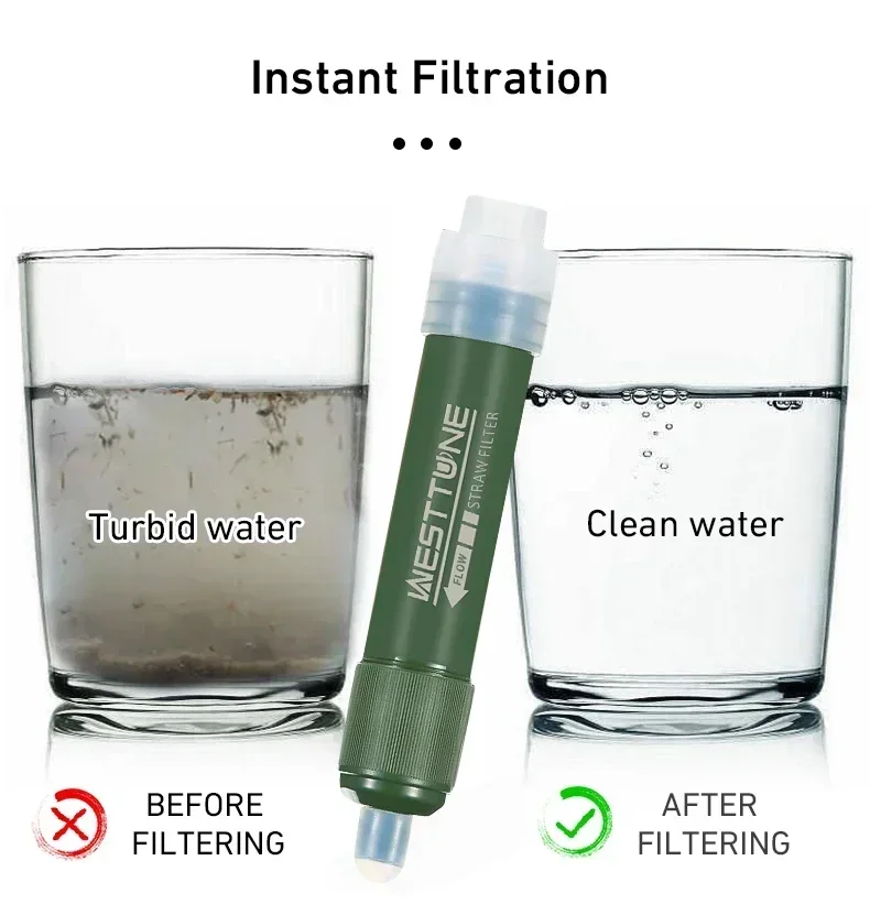 Water Filter Straw - Westtune アウトドア ミニ キャンプ 浄水フィルター ストロー