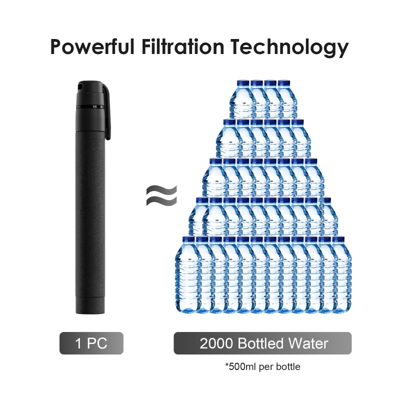 水フィルターストロー屋外用小型水ろ過ツールポータブル浄水器ス - Water Filter Straw のレビューと価格