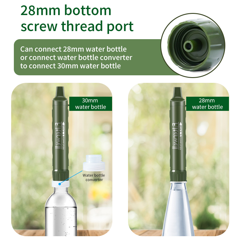 Filterwell パーソナルキャンピングカー浄水器フィル - Water Filter Straw のレビューと価格