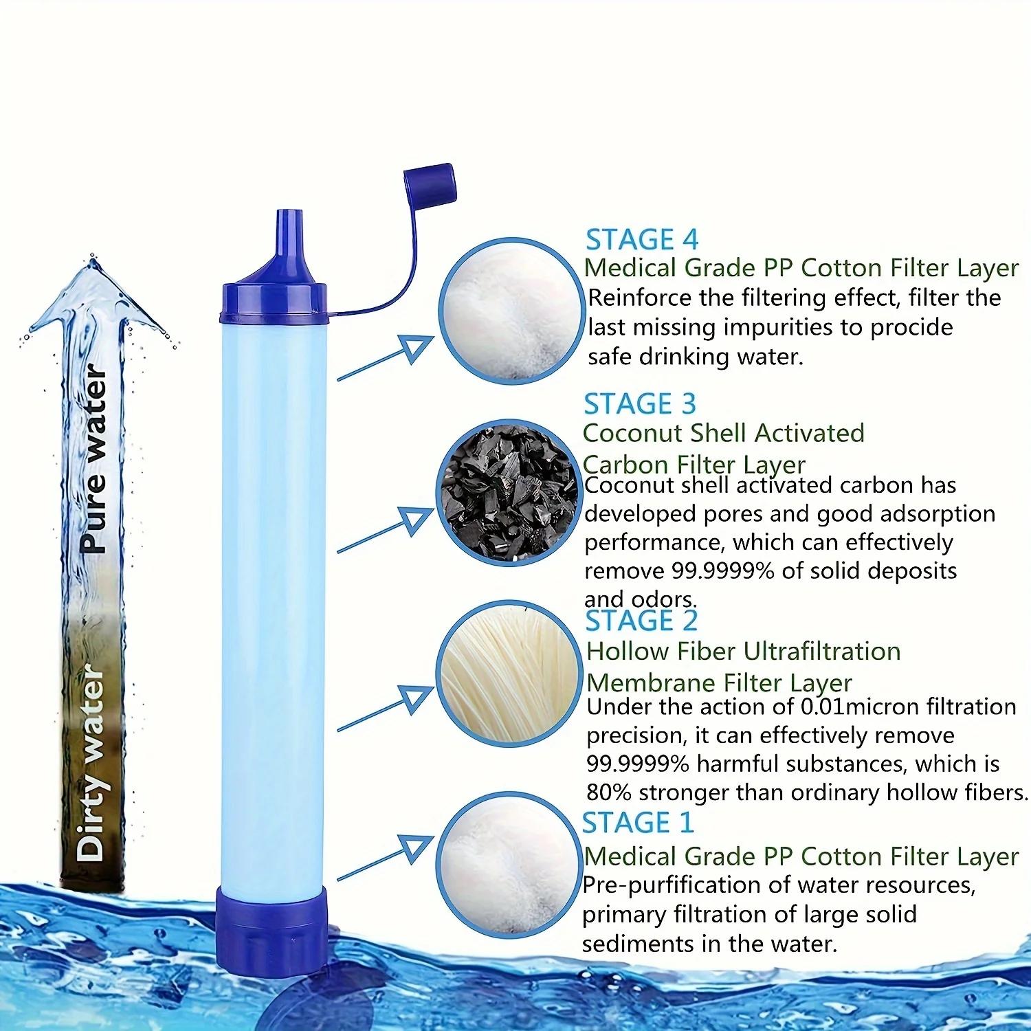 1万ガロンの容量を持つ、携帯型浄水ストロー。アウトドアでのサ - Water Filter Straw のレビューと価格