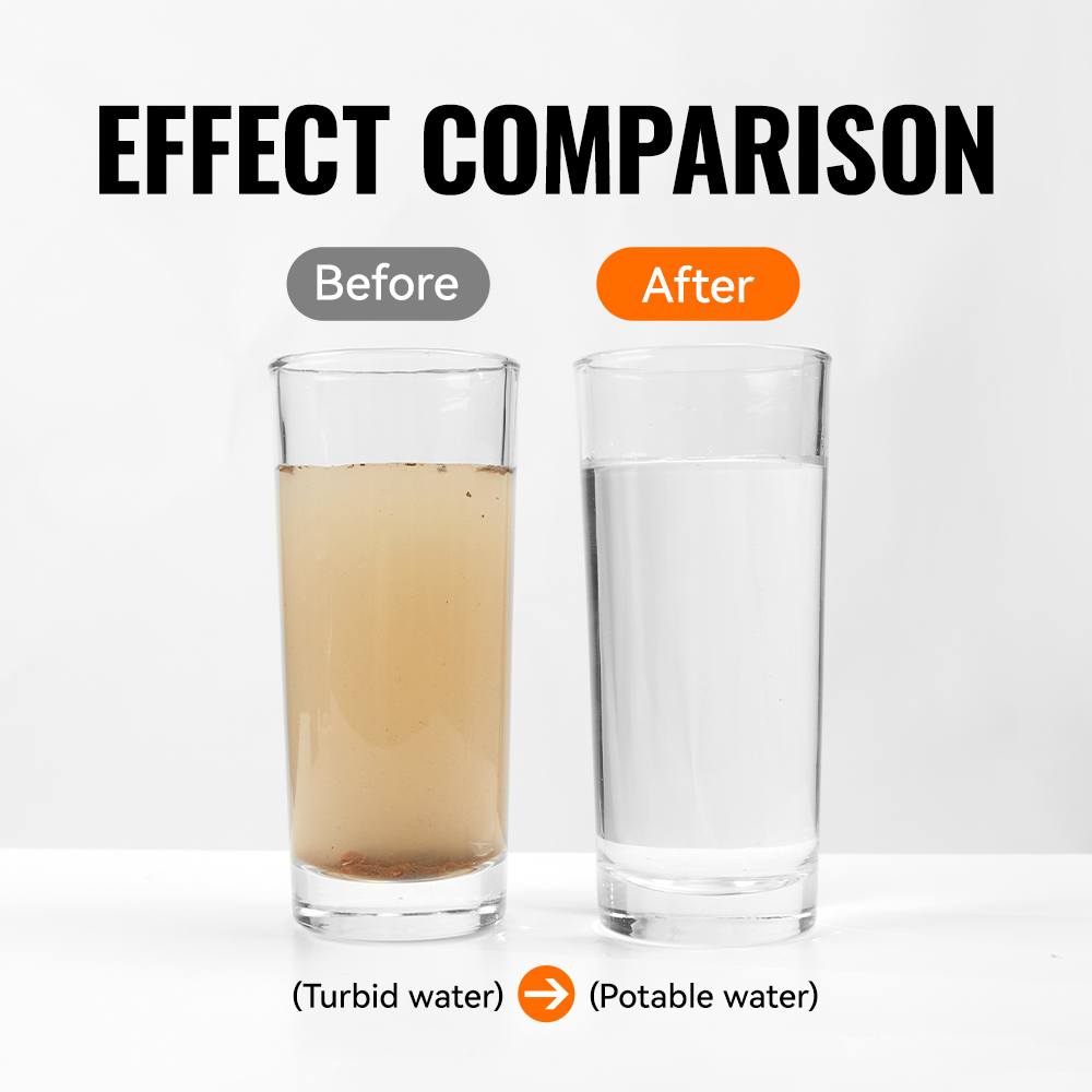 WRELS バックパッキング用浄水ストロー サバイバル浄水器 - Water Filter Straw のレビューと価格