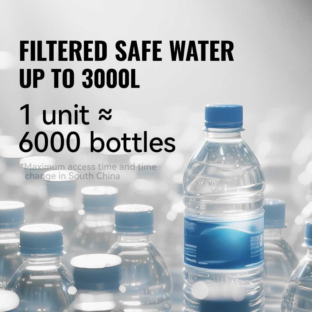 WRELS バックパッキング用浄水ストロー サバイバル浄水器 - Water Filter Straw のレビューと価格