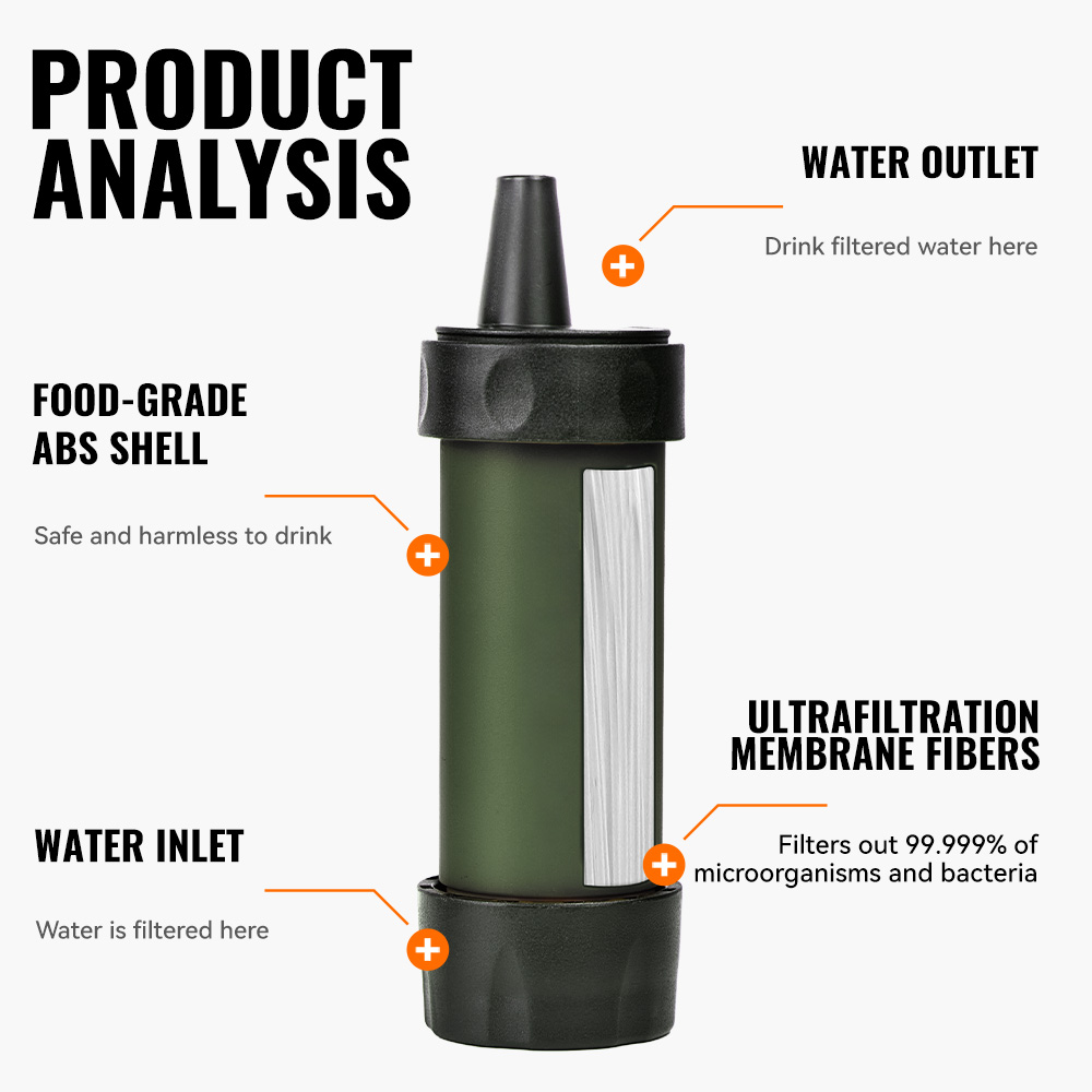 WERLS ハイキング用パーソナルミニ浄水ストロー ポータブ - Water Filter Straw のレビューと価格