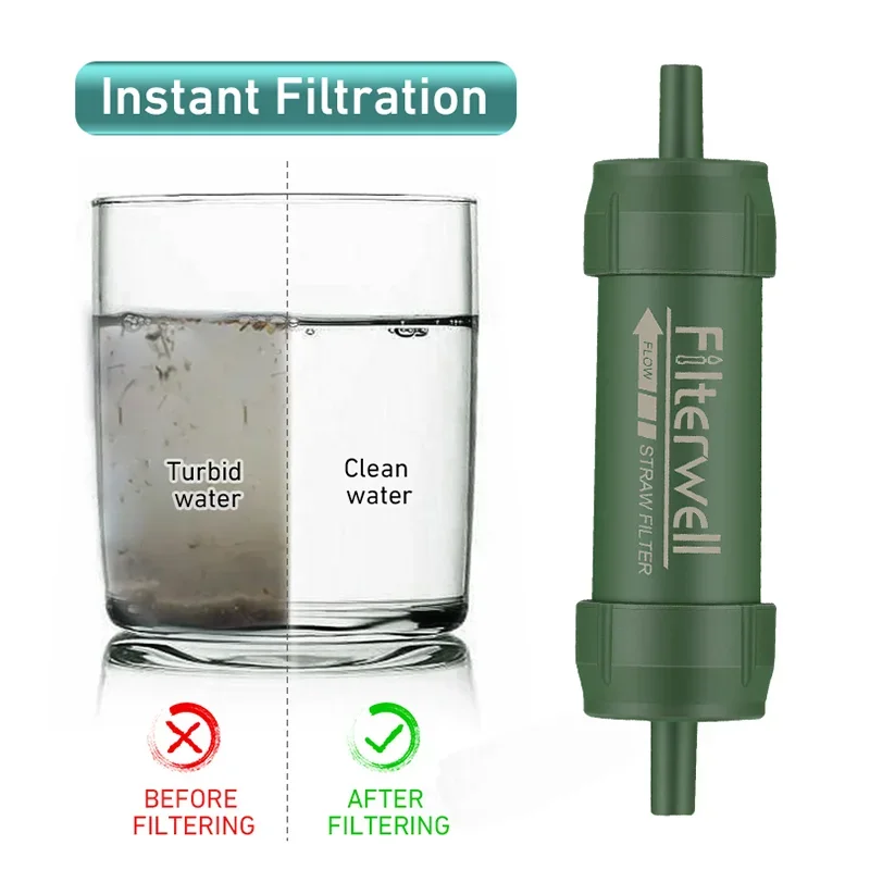 Westtune 屋外ミニ浄水器ストローキャンプ浄化ポータブ - Water Filter Straw のレビューと価格