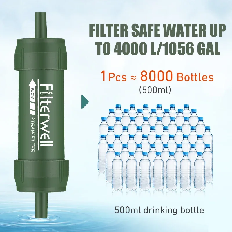 Westtune 屋外ミニ浄水器ストローキャンプ浄化ポータブ - Water Filter Straw のレビューと価格